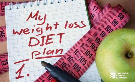 How to Take Duromine for Best Results: Fast Weight Loss.